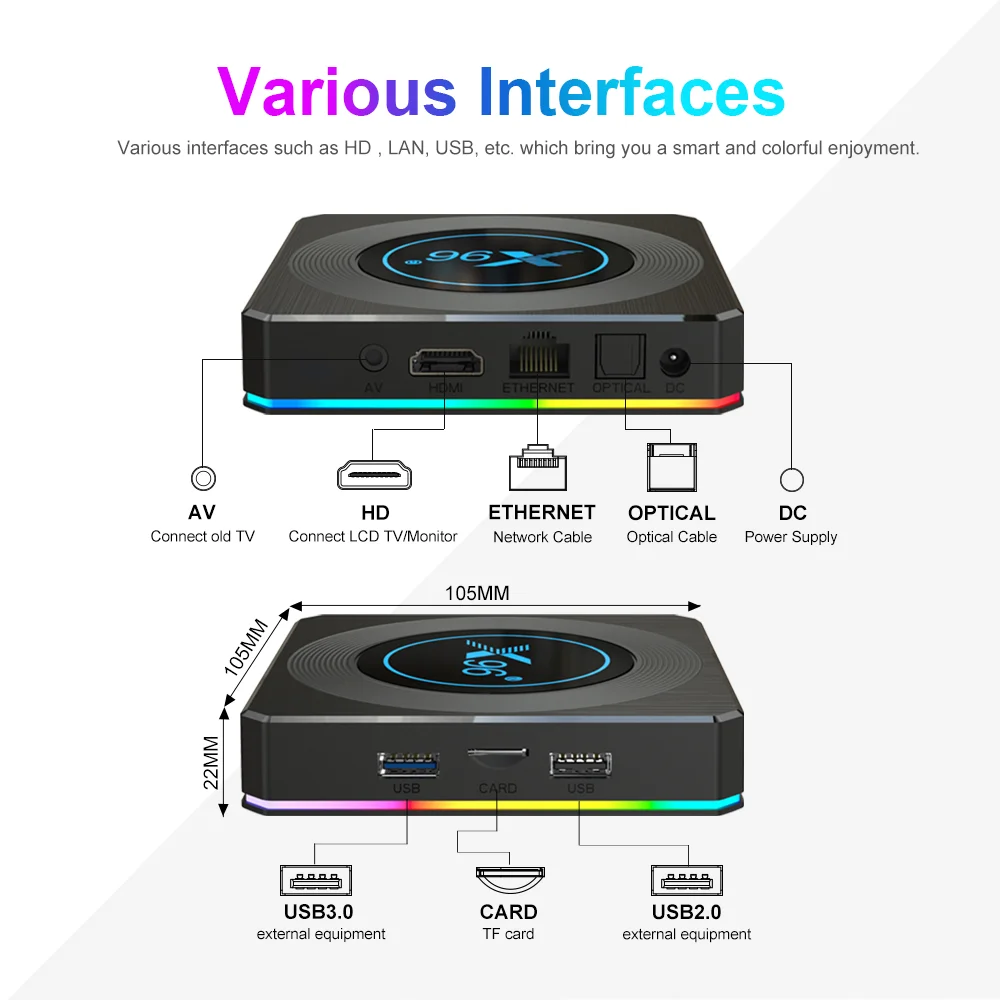 Caixa de tv Vontar Amlogic Inteligente Rgb Luz Android 11 4g 64g 2g16g Wifi Youtube Av1 Media Player Tvbox 8k Definir Caixa Superior X96 x4 S905x4 - Image 6