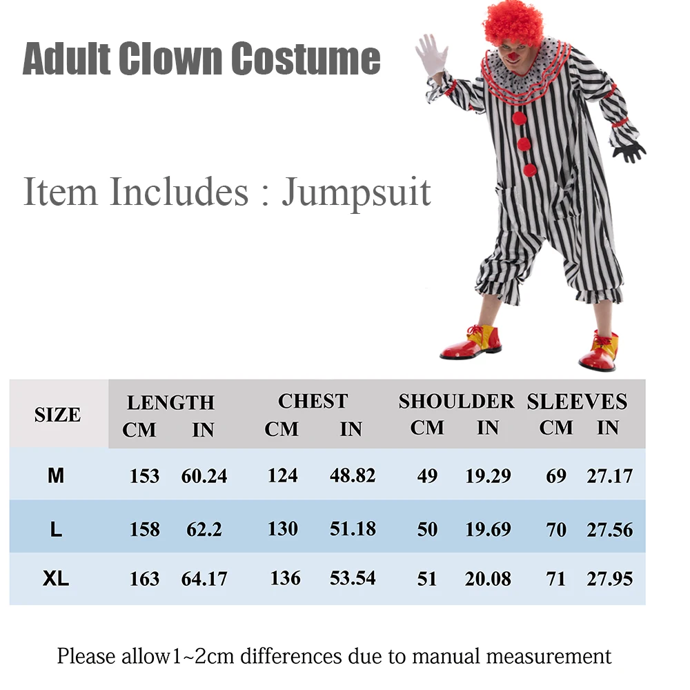 Men