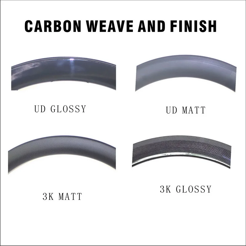 CARBON WEAVE AND FINISH UD N 3K-AS