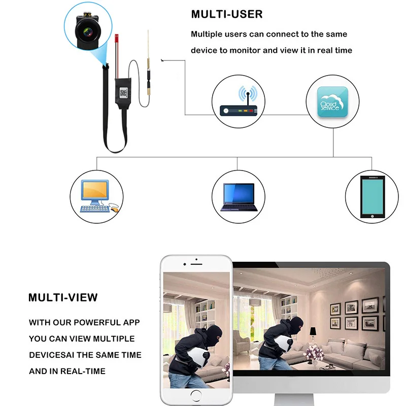 HD-1080P-DIY-Portable-WiFi-IP-Mini-Camera-P2P-Wireless-Micro-webcam-Camcorder-Video-Recorder-Support (2)