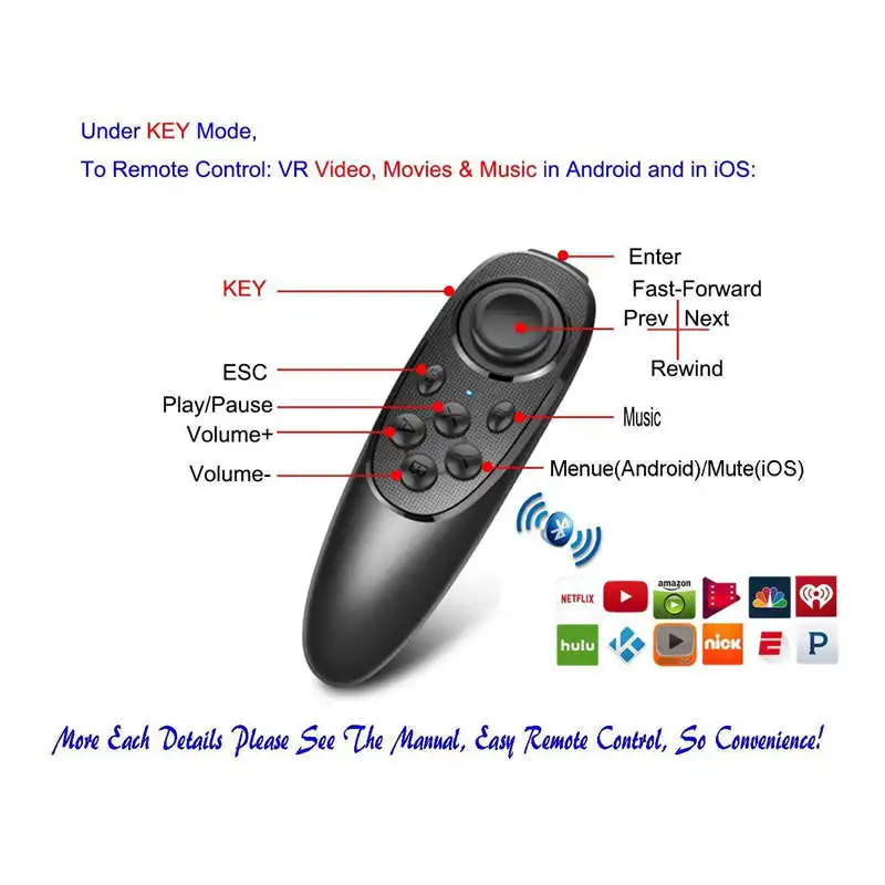 VR   е  Ʈѷ VR , ʸ, , ī, ø  å, Ppt,  , 콺, 3D Ȱ