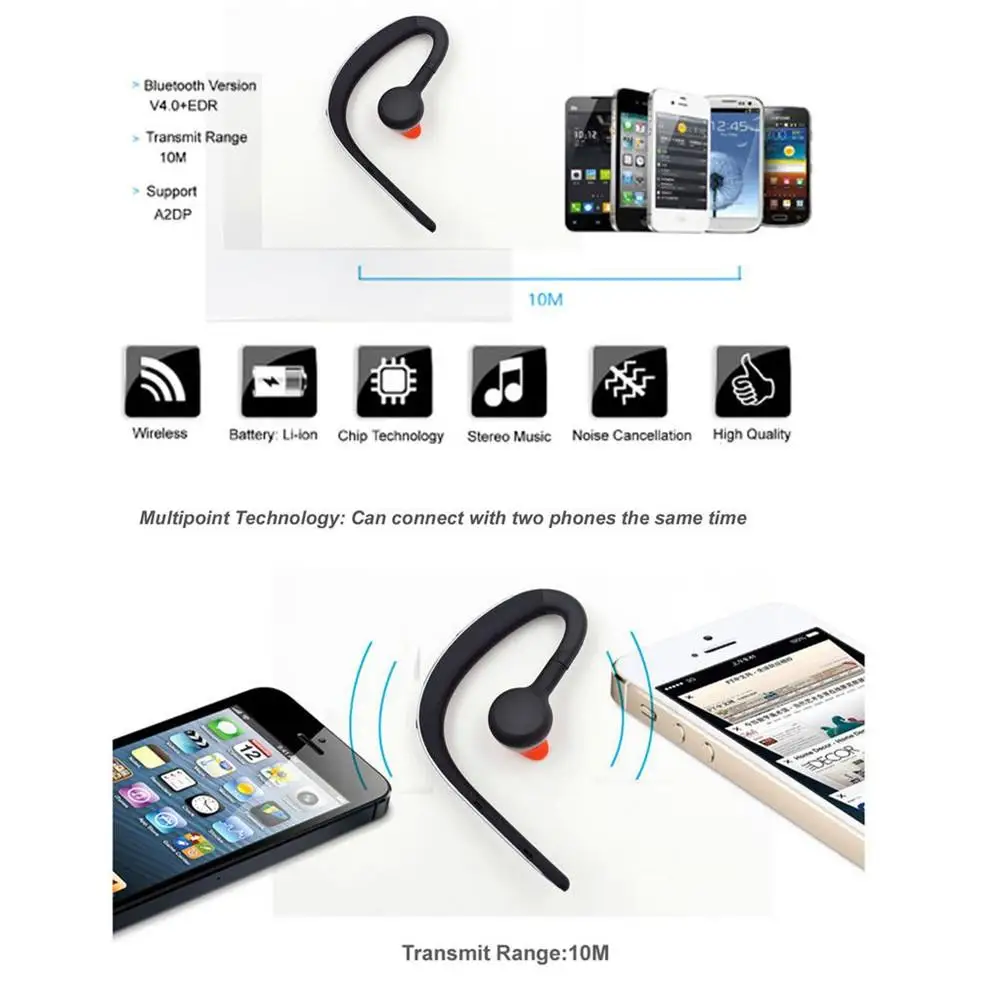 Wireless Bluetooth Sport Headset Headphone Over Ear Earphone with Mic Noise Cancelling for iPhone Samsung Galaxy Xiaomi LG
