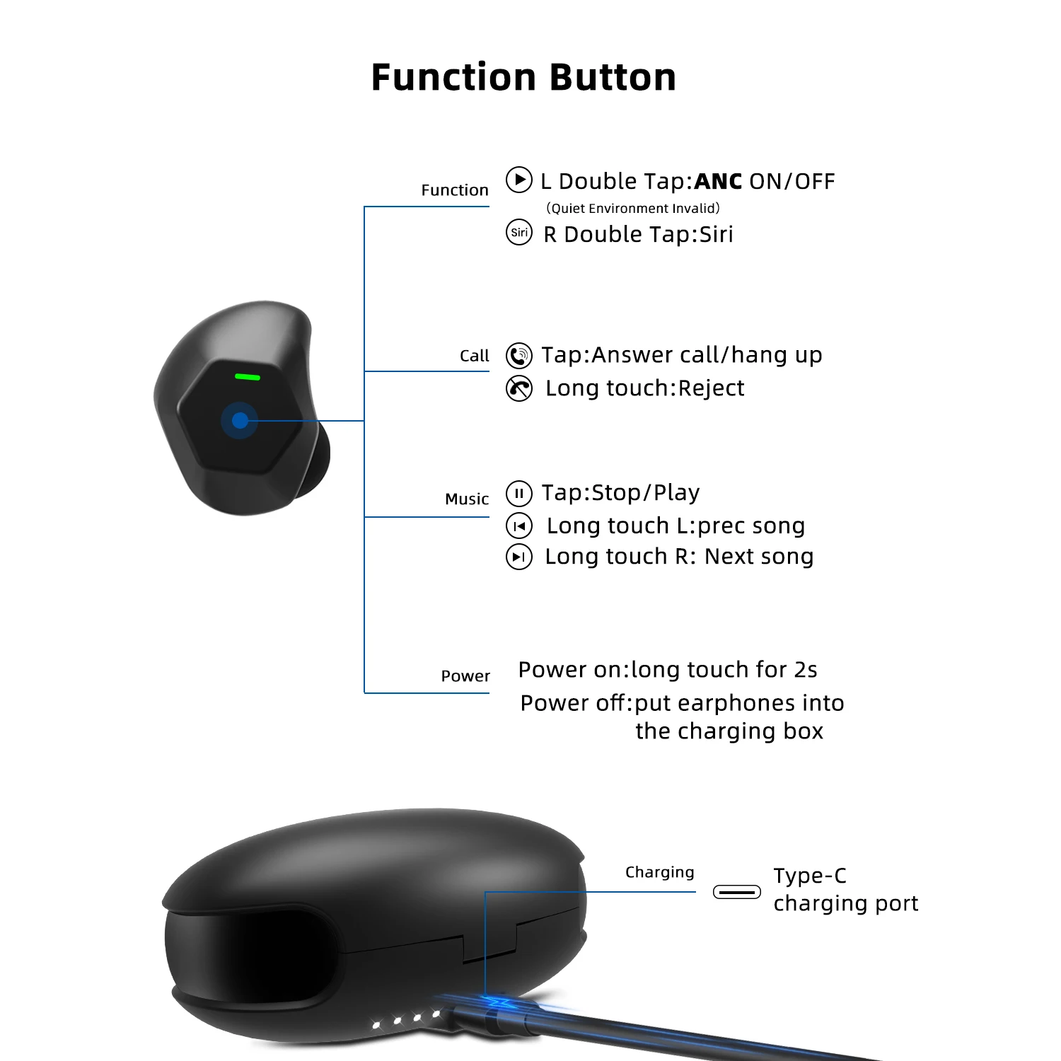 Беспроводные наушники с функцией активного шумоподавления ANC TWS bluetooth 5,0 наушники-вкладыши и чехол для зарядки для спорта