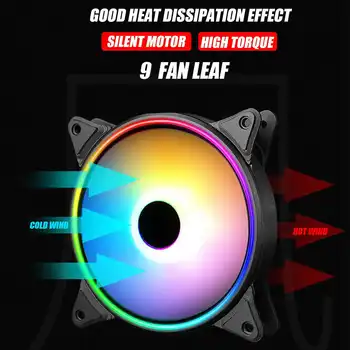 

multicolor RGB Case circle Cooling 2 ring cpu led Fan 120mm 12cm RGB LED Ring For Computer Cooler water cooler Radiator