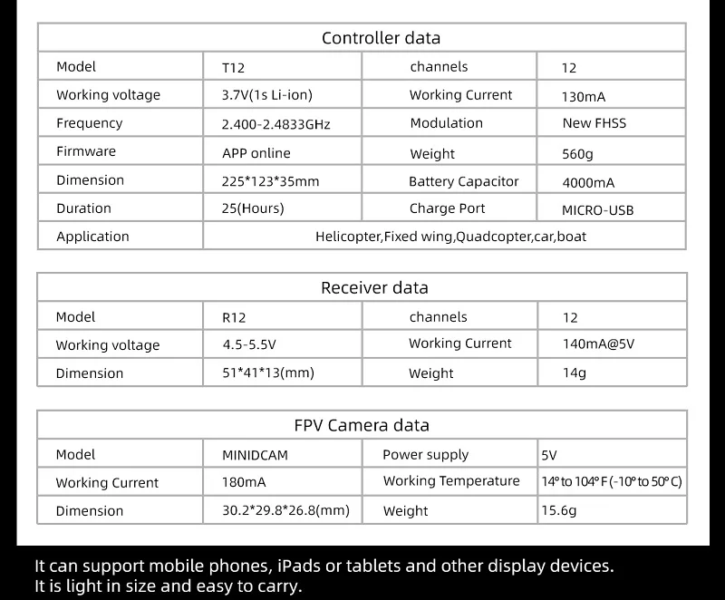 it can support mobile phones, iPads or tablets and other display devices: it is light in