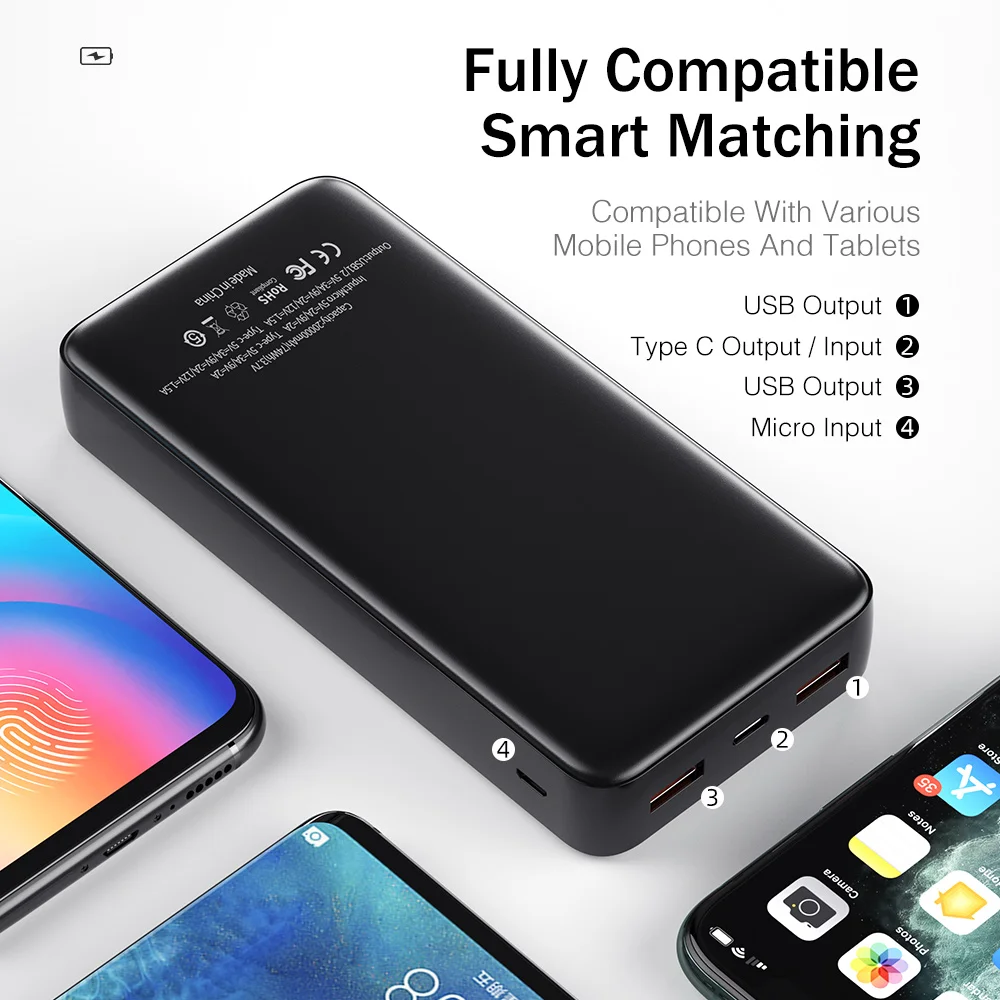 YKZ power Bank 20000 мАч, портативное Внешнее зарядное устройство, мобильный внешний аккумулятор, PD, быстрая зарядка, повербанк для Xiaomi Mi, Pover bank