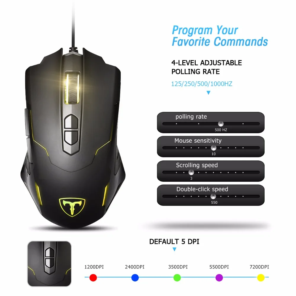 VicTsing Топ Проводная игровая мышь 5 уровней dpi Регулируемая лучшая Беспроводная