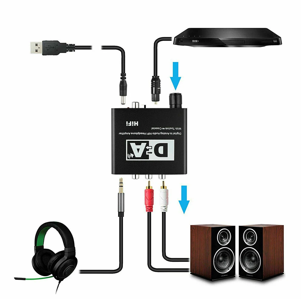 24 Bit Digital to Analog Converter 3 5 Jack RCA DAC Spdif Amplifier Decoder Optical Fiber Coaxial For Headphone With Volume Knob