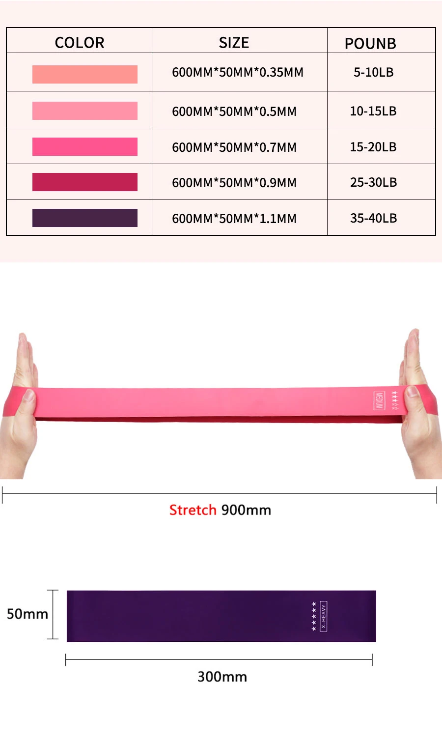 Training Fitness Gum Exercise Gym Strength Resistance Bands Pilates Sport Rubber Fitness Mini Bands Crossfit Workout Equipment