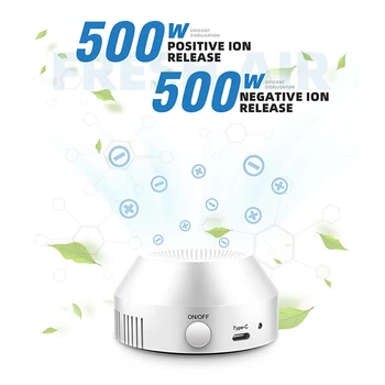 

Portable Car Home Air Fresheners Positive And Negative Ion Air Purifier Remove Formaldehyde Odor Removal Sterilization Purifier
