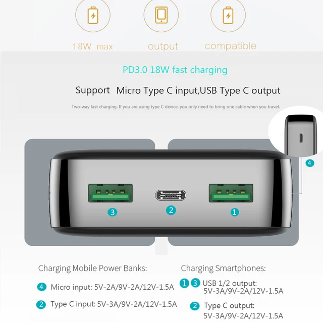 FERISING Power Bank-cargador de batería externo portátil, 20000 mAh, QC PD 3,0, PowerBank de carga rápida para Xiaomi 20000 mah - Imagen 4