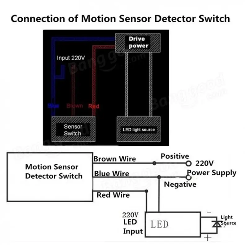 32091-description-5-l2.jpg