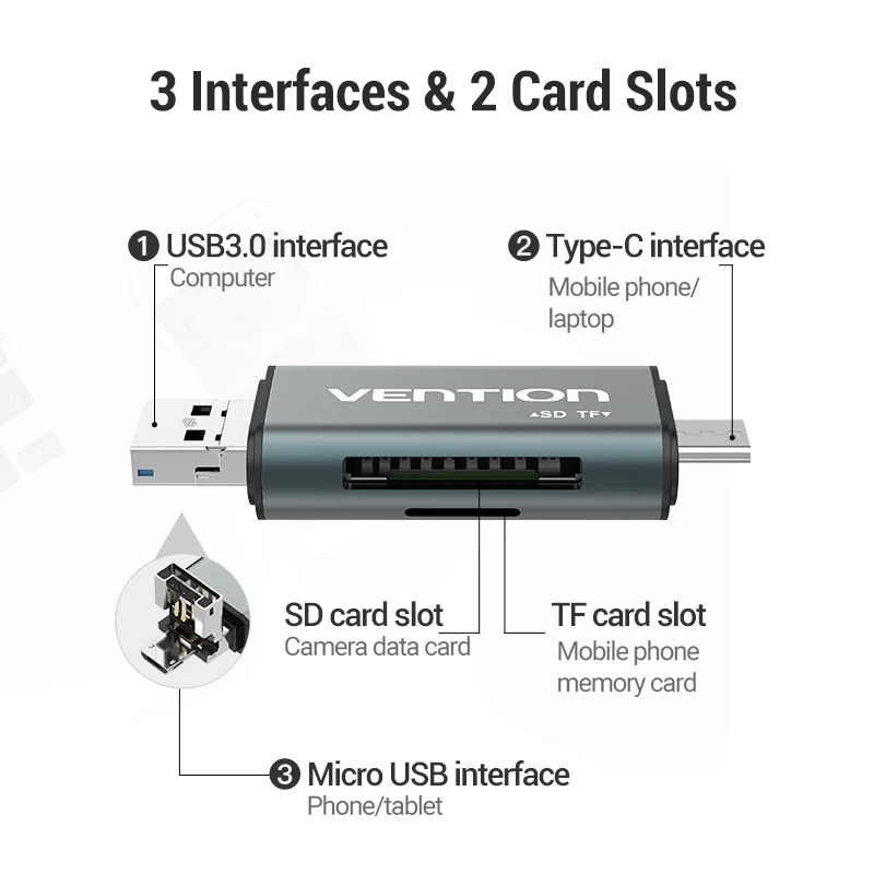 Lettore Schede SD Uni - Adattatore USB 3.0 E USB C Per Micro SD, SDXC, Compatibile Con PC E Smartphone