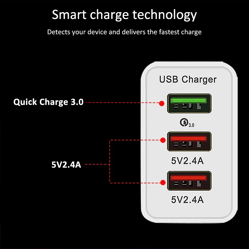Универсальный ce rohs быстрая зарядка Быстрая зарядка qc для samsung для iphone зарядное устройство для путешествий usb быстрая зарядка 4,0 тип телефона carregador