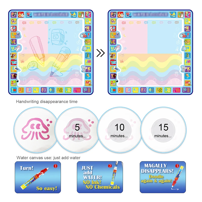 Coolplay – tapis de dessin à l'eau magique, tapis de gribouillage à  colorier avec stylos magiques, jouets Montessori, tableau de peinture,  jouets éducatifs pour enfants - AliExpress