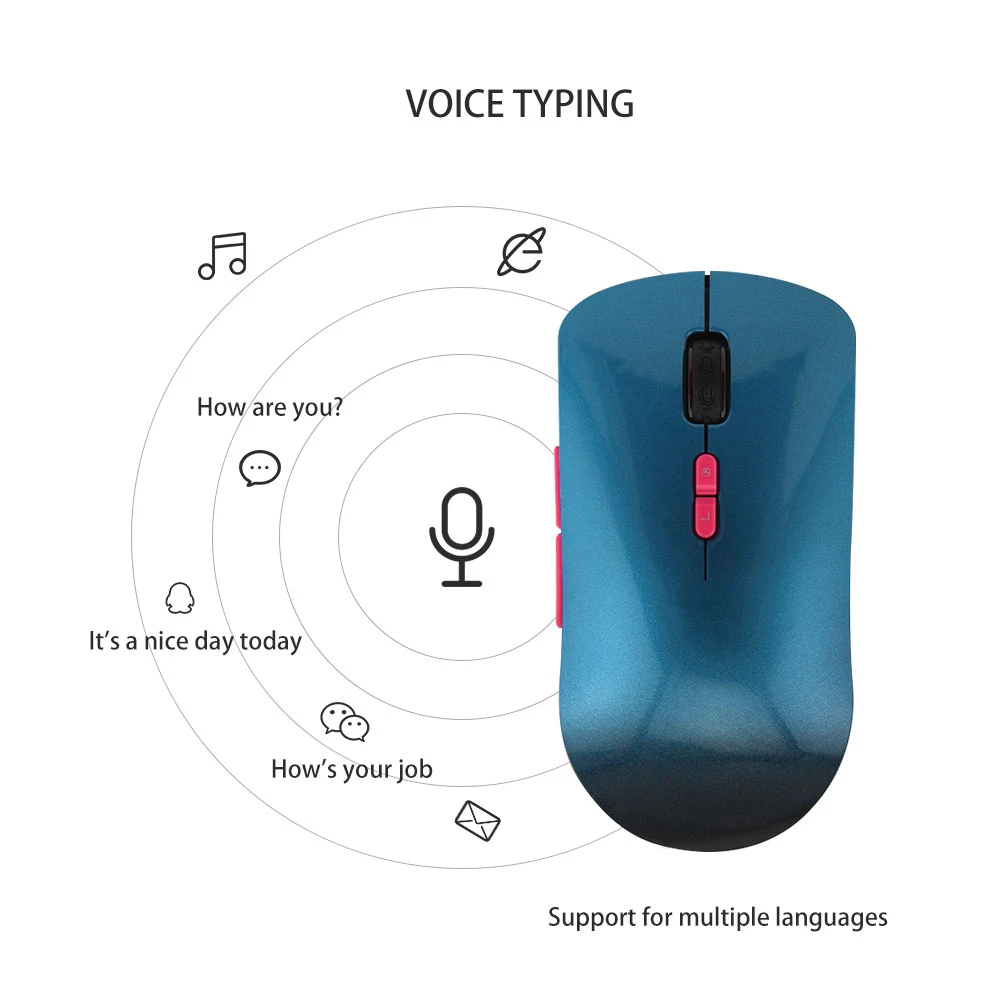 Ergonomic Mice
