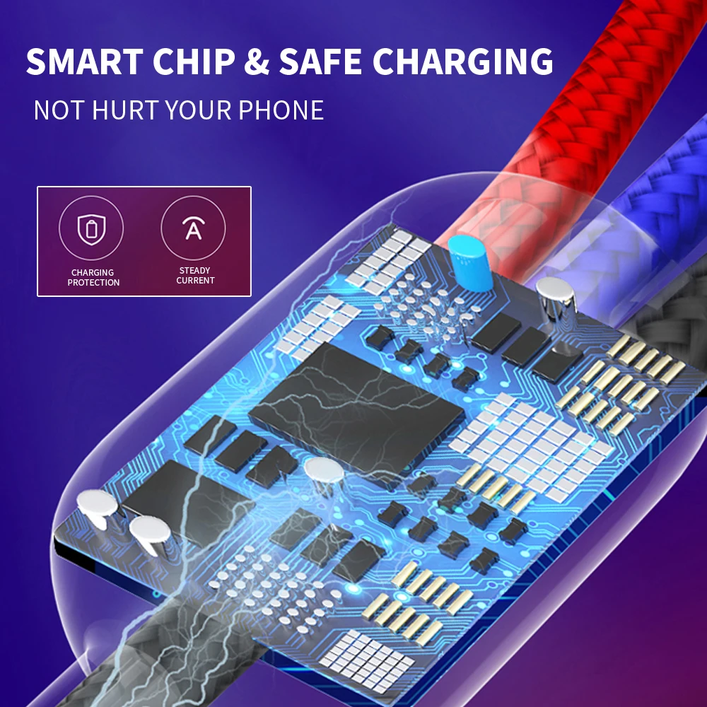  VOXLINK USB Kabel 3 in 1 Für iPhone XS Max XR X 8 7 Ladegerät Micro USB Kabel Für Android USB Rolle