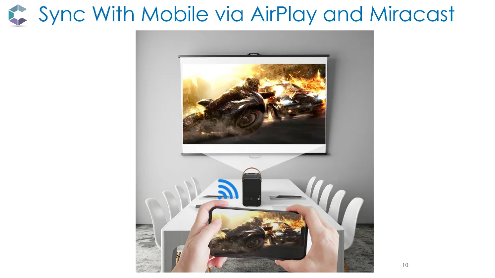 Android9.0 Portable Projector BBQ4--Big Step for LCD Projector_10