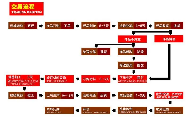 Изготовленные под заказ новые стильные сумки для подгузников в Корейском стиле многофункциональная Большая вместительная сумка на плечо/ручная сумка для мам MO