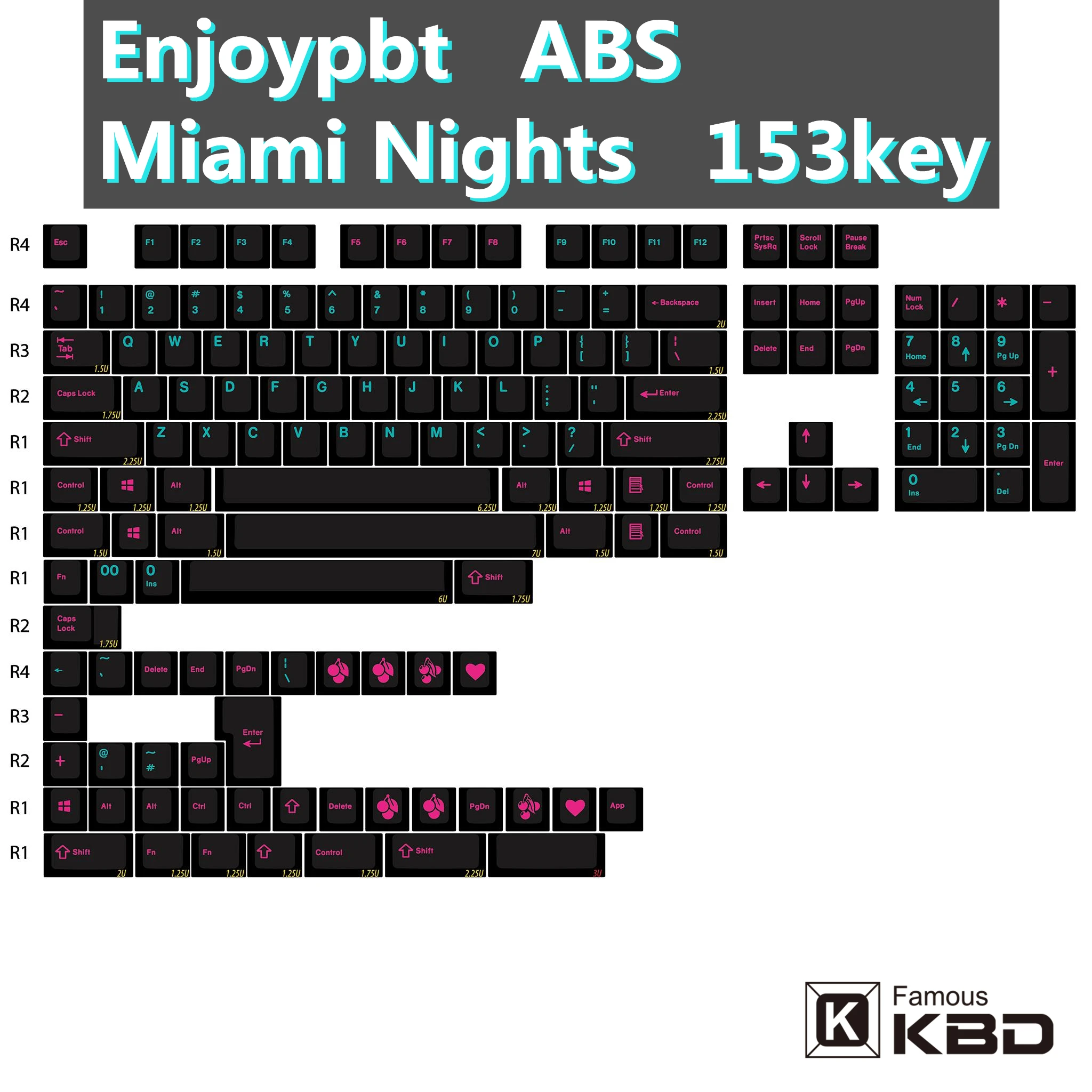 Keycap ABS 153 клавиш Enjoypbt Майами для большинства механических клавиатур|Клавиатуры| |