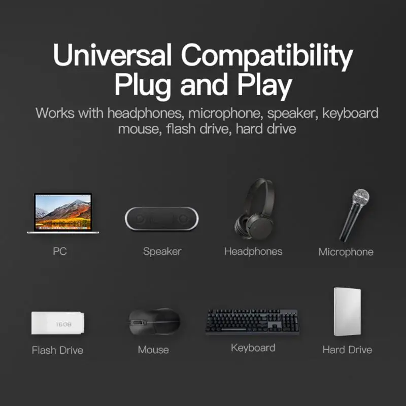 Высокая скорость 5 Гбит/с USB 3,0 концентратор 4 порта Мульти USB порт сплиттер конвертер адаптер для Macbook ноутбук ПК планшет компьютер