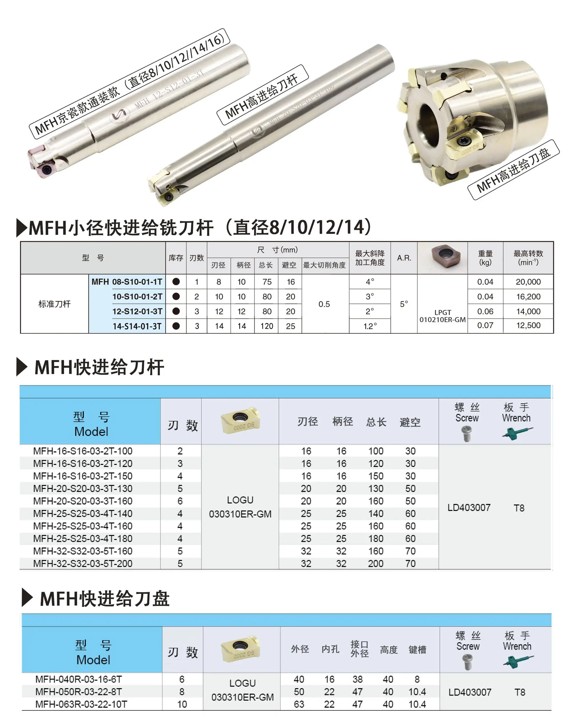 MFH Fast Feed Milling Cutter 8mm 9mm 10mm 11mm 12mm 13mm 14mm For LPGT010210 Carbide Inserts drill press spindle