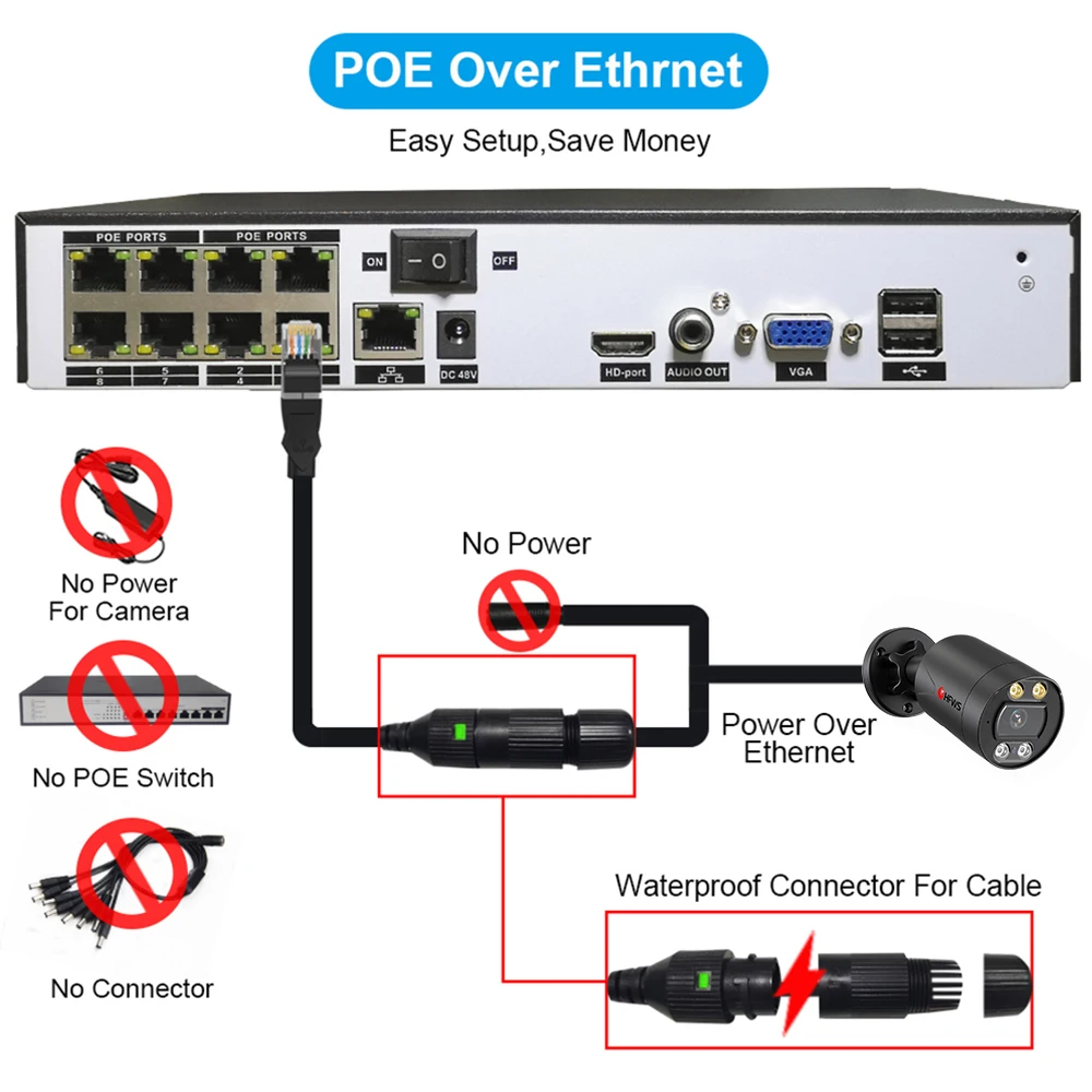 Sistema de cámaras de seguridad POE 4K, conjunto de videovigilancia de 8 MP, kit NVR de 8 canales, grabación de CCTV, IP, al aire libre - Imagen 5
