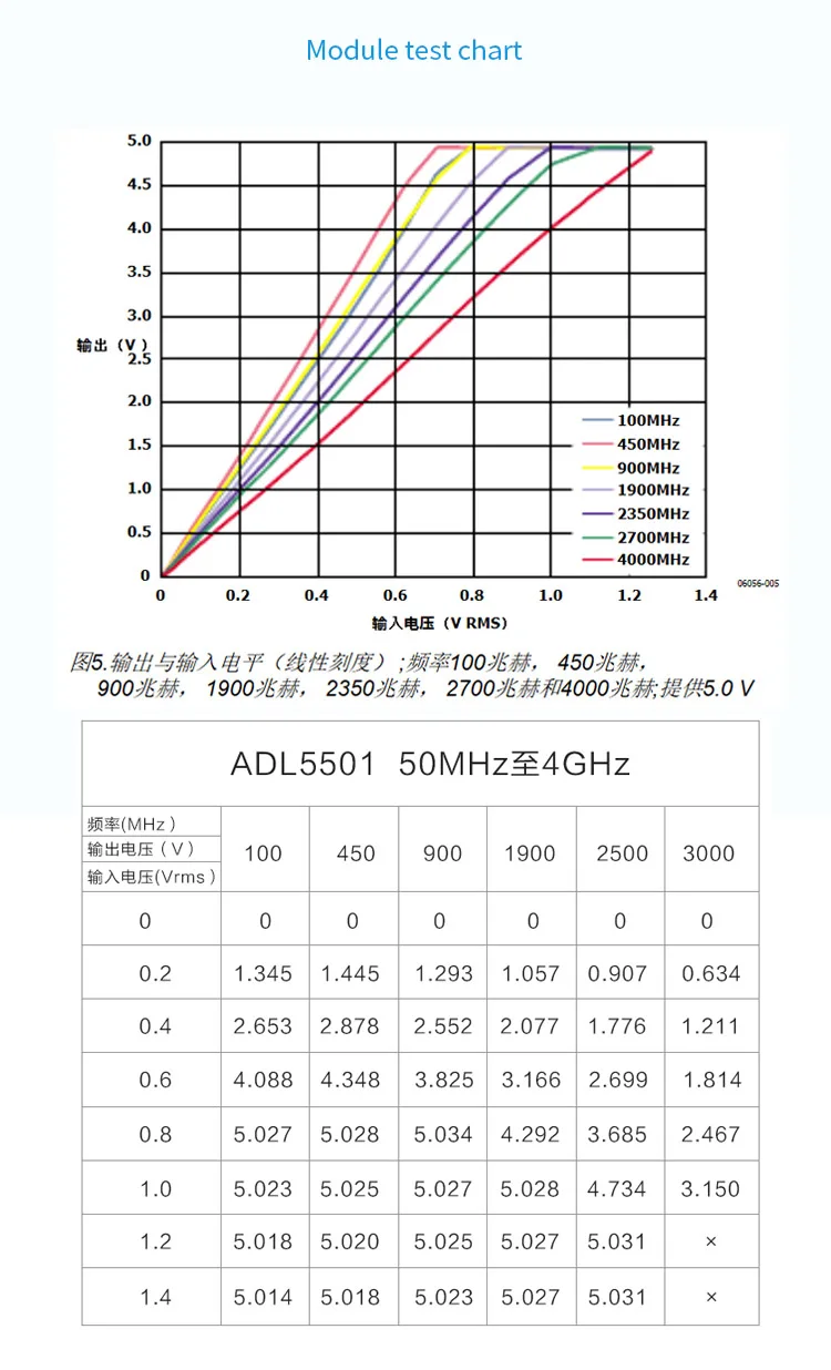 smt详情7-测试图