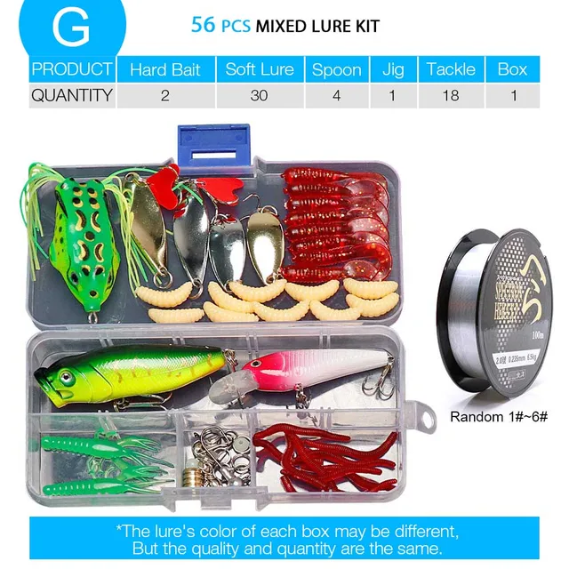 Almighty Fishing Lure Kit Complete Set With Hard Lures Soft Bait  Accessories Case Minnow Crank Pencil Popper Pliers 101 Pieces - AliExpress