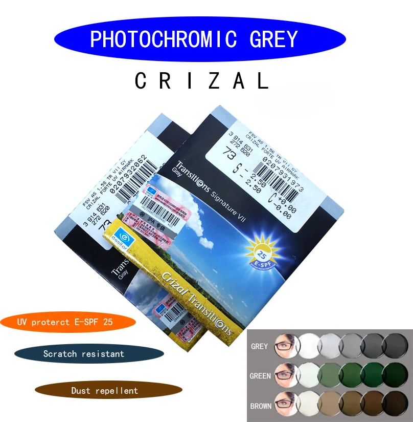 1.74 Essilor CRIZAL A4 Anti-blue light lenses UV proterct E-SPF 25 Scratch resistant and Dust repellent 1.67 lenses with Fog ID