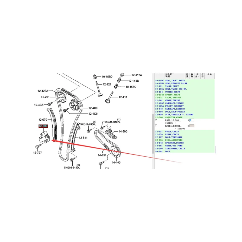 Engiine цепь ГРМ натяжитель LF01-12-500 для mazda 3 mazda 5 mazda 6 mazda 8 CX7 двигатель 2,0 2,3 фокус 1,8 2,0 Transit