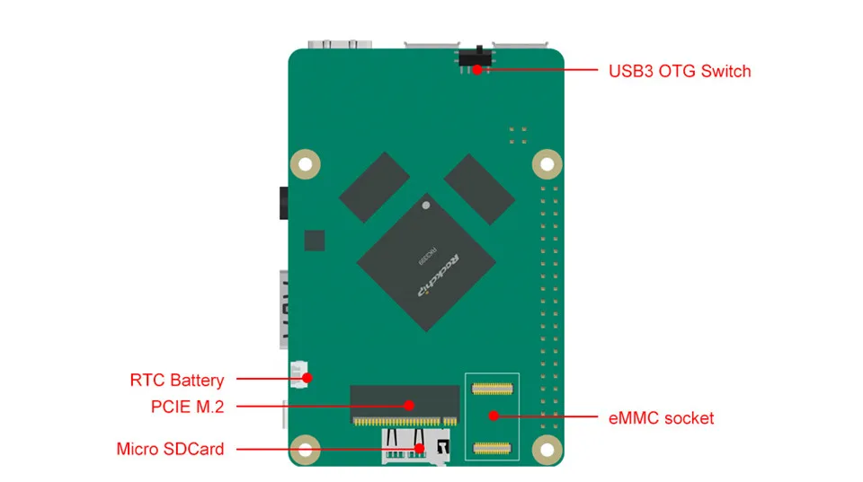 ROCK PI 4A V1.4 Rockchip RK3399 ARM Cortex шесть ядер SBC/одноплатный компьютер совместим с официальным дисплеем Raspberry Pi