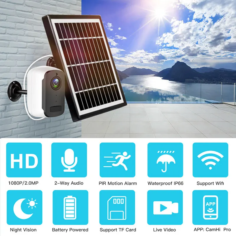 SANAN Домашняя безопасность Солнечная панель IP камера WIFI Беспроводная наружная H.265