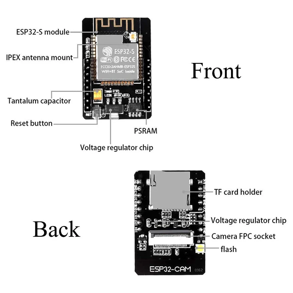 ESP32-S serial para wifi esp32 cam placa