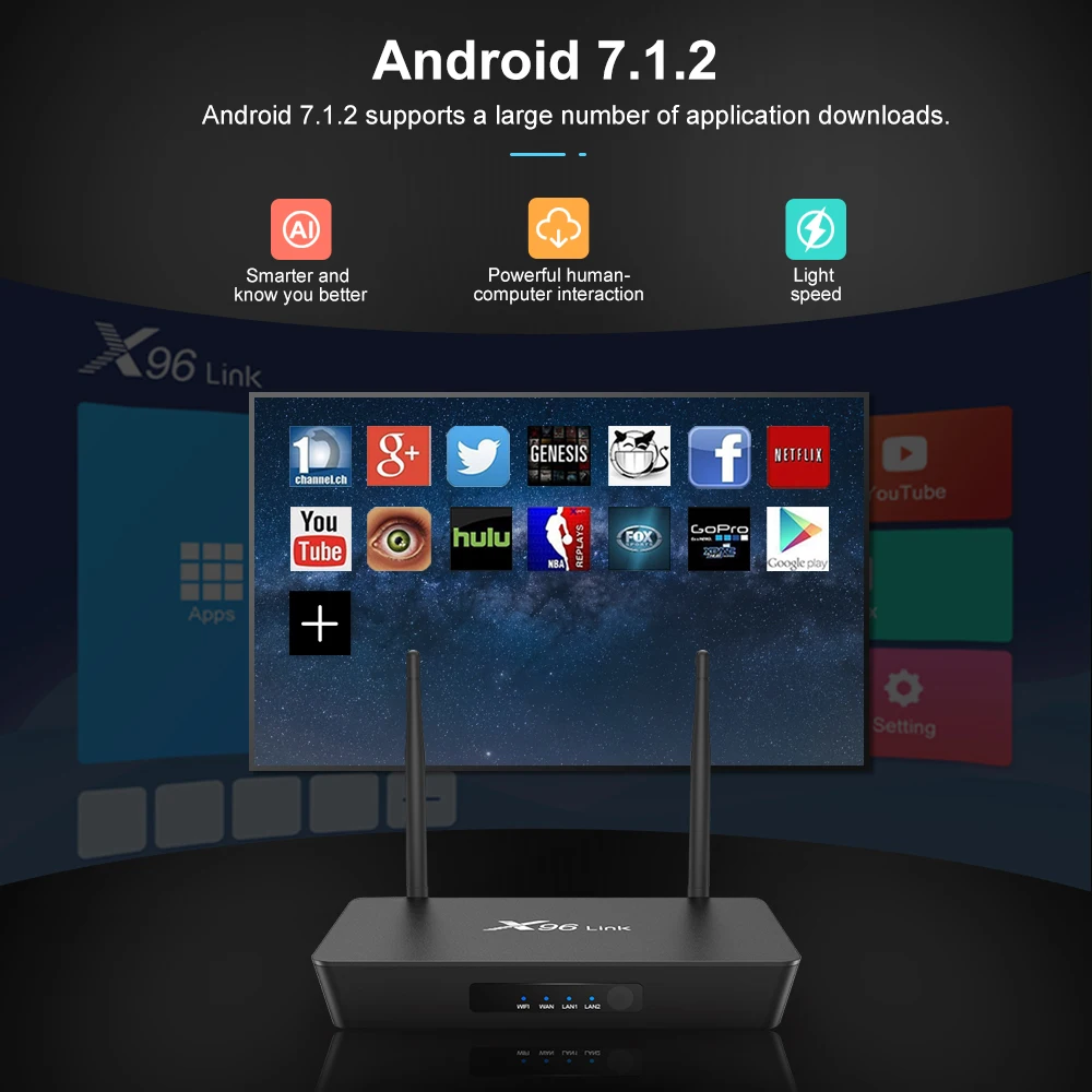 X96 Link Android 7,1 Amlogic S905W четырехъядерный смарт-приставка DDR3 2G 16G 100M LAN 4k медиаплеер 2,4G 5G бренд Wifi tv