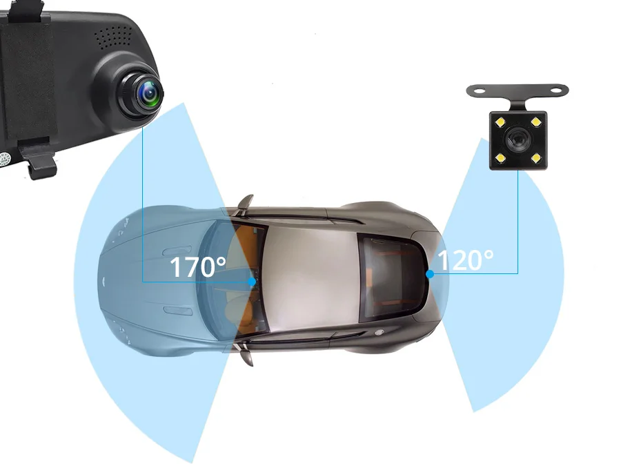 Dual Lens