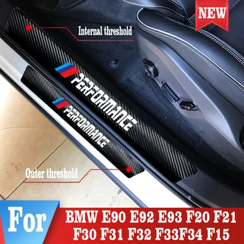 

4pcs/set Car Door Sill Sticker For BMW e92 x5 e70 e90 f30 e93 f31 Auto Welcome Pedal Protector Stickers Auto Styling Accessories