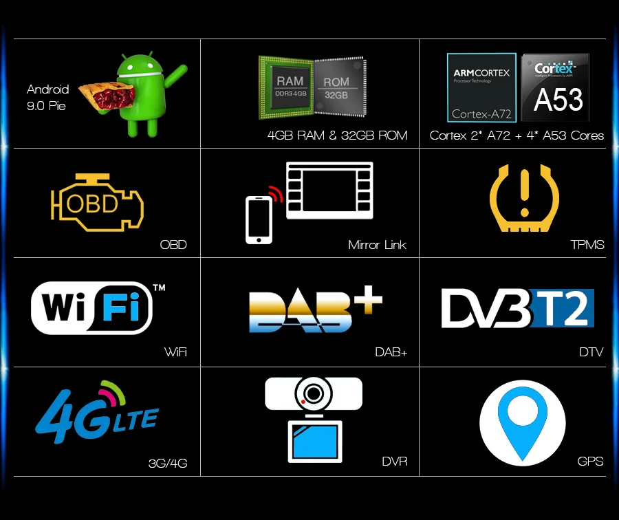 Sale Erisin ES6292B 9 inch Android 9.0 6-Core 4GB RAM Car Radio BT for Mercedes Benz A/B Classe Sprinter Viano Crafter 1 Sale Erisin ES6292B 9 inch Android 9.0 6-Core 4GB RAM Car Radio BT for Mercedes Benz A/B Classe Sprinter Viano Crafter 1