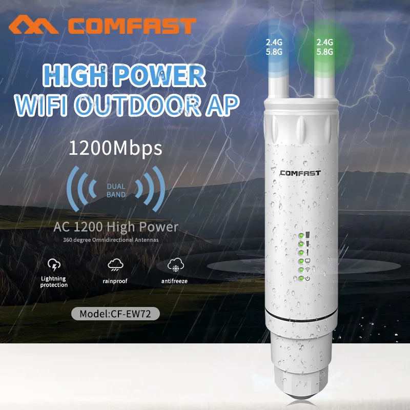 500mW High Power AC1200 Outdoor WIFI Router/Access Point/CPE Dual Dand 2.4Ghz/5Ghz Outdoor AP 10dBi Antenna POE WIFI Coverage AP