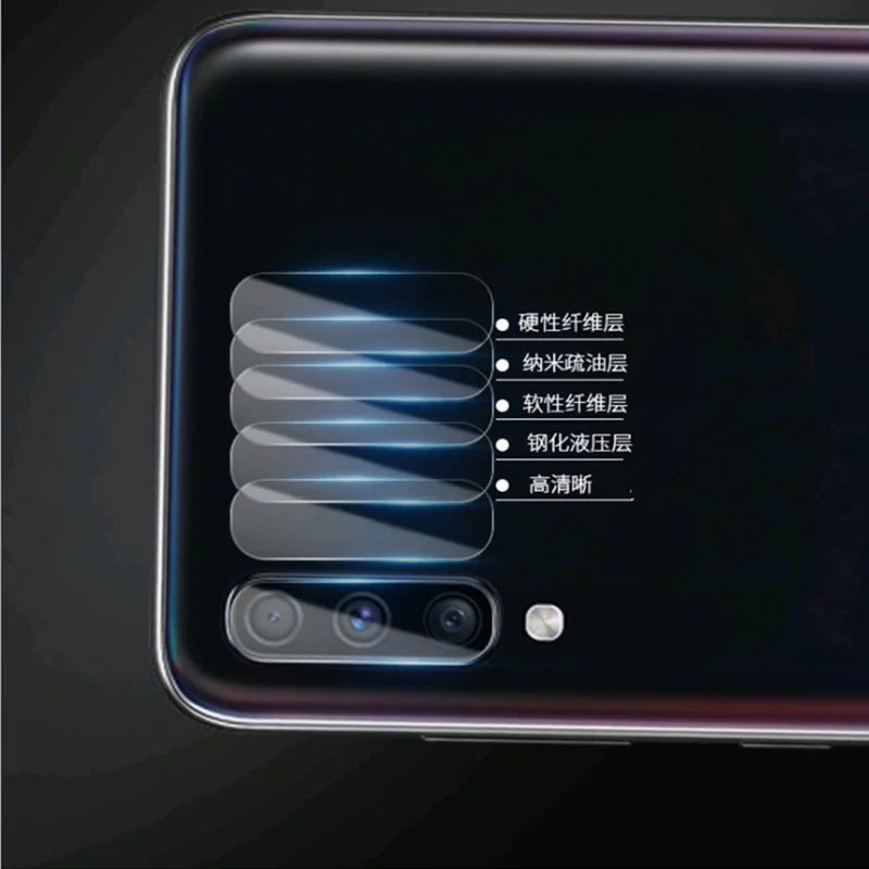 2 предмета в комплекте для samsung A10 20 20E 30 40 40S 50S 50 S на рост 80 90 M10 30S задняя Камера