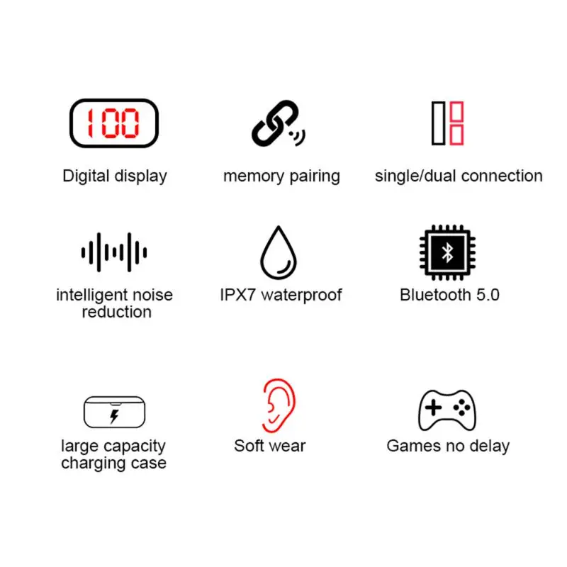 Наушники-вкладыши для прослушивания музыки, Bluetooth 5,0, светодиодный дисплей емкости аккумулятора, портативная беспроводная гарнитура, аксессуары
