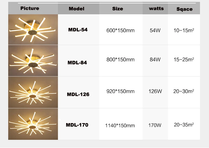 9154193442_1445569148