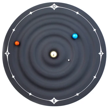 

Creative Table Alarm Clocks Modern Design Track Galaxy netic Clocks Planet Ball Desk Watches Wall Mounted/Desktop Home Decor