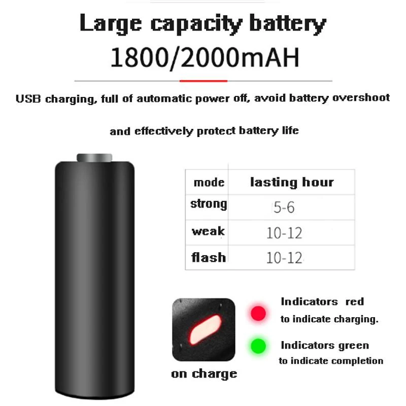 High Quality Bike Light USB Rechargeable LED Light Flashlight Headlight Front Light Waterproof Lamp Cycling Accessories