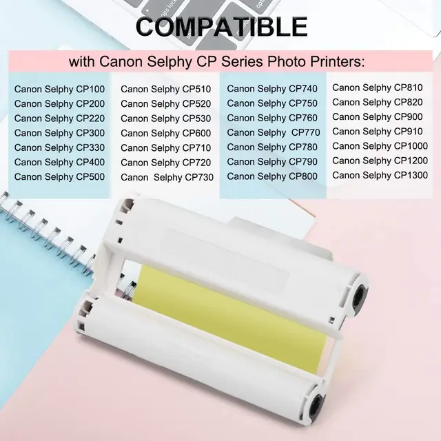 Canon 痛い SELPHY セルフィ CP1300ホワイトフィルム、インク多数あり