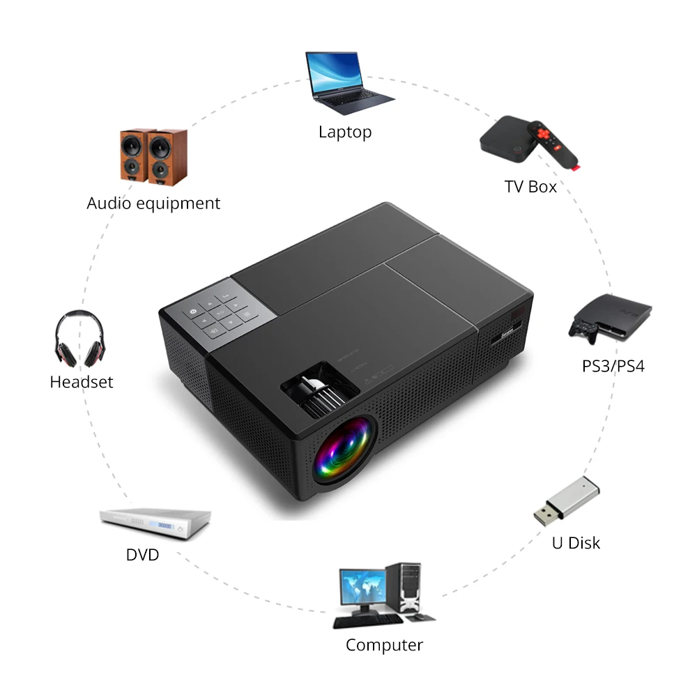 Everycom FHD лучший проектор CL770 оригинальный 1080P 6800 люмен светодиодный видеопроектор