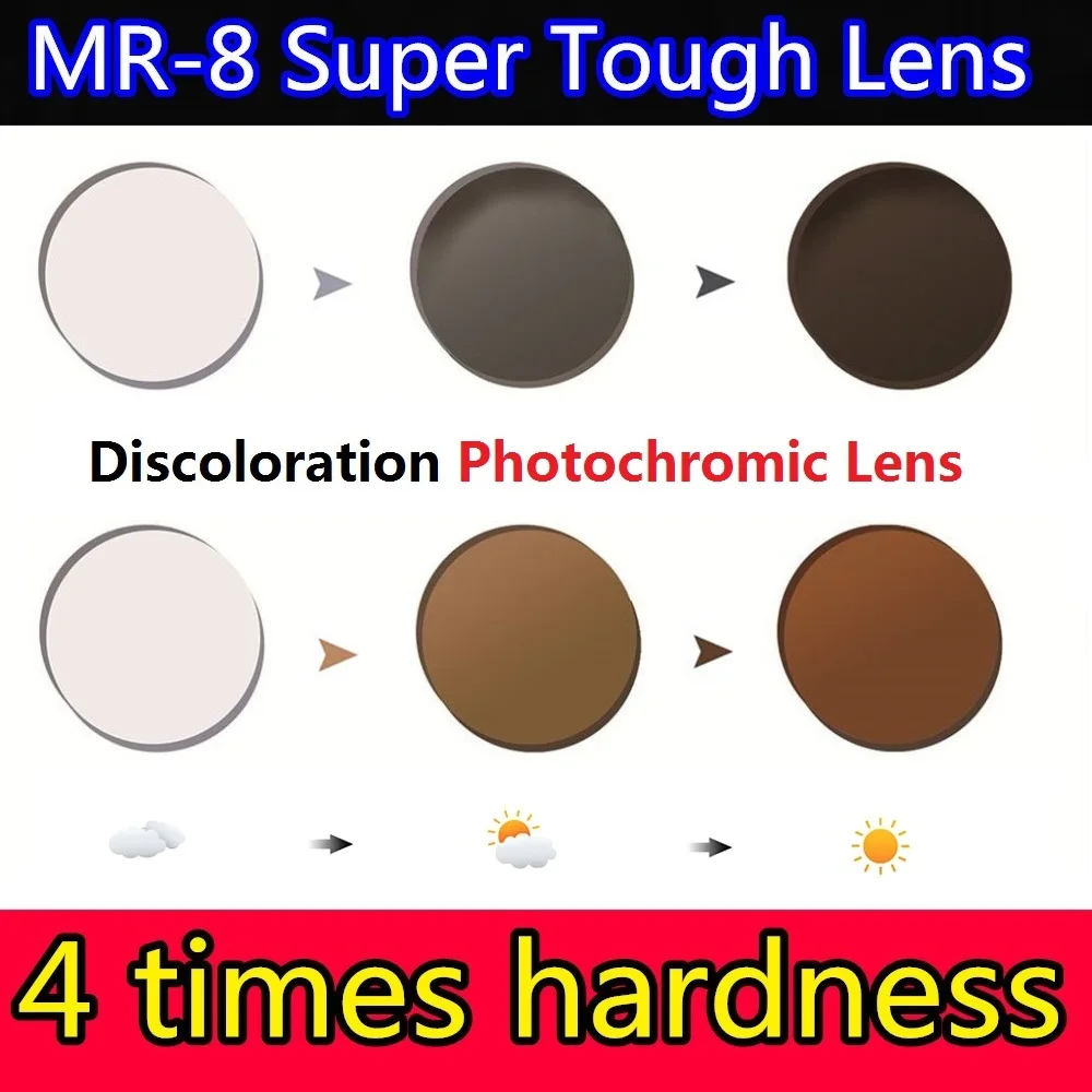 PhotochromicLenses156161167OpticalPrescriptionLensChange