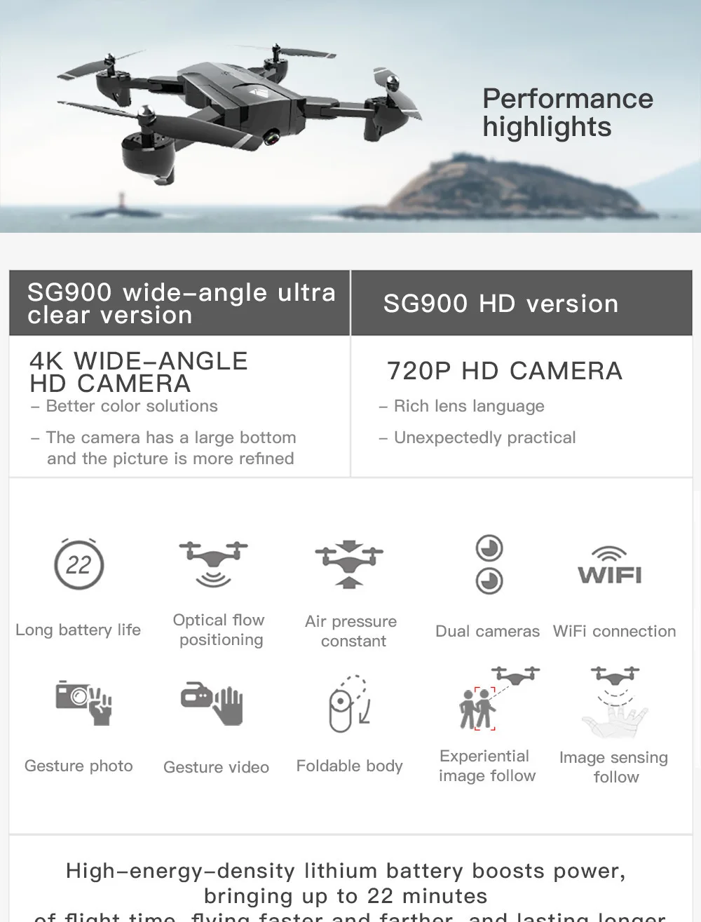 Sg900 X192 Квадрокоптер с 720 p/4 K Hd камерой вертолет Gps фиксированная точка Wifi Fpv дроны следуем за мной режим Vs H501S SG900S SG106