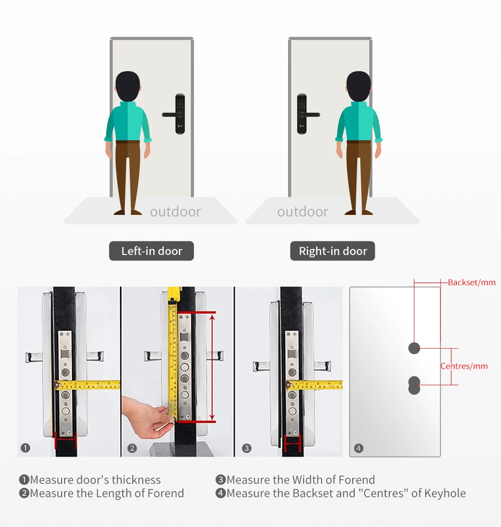 Yi-LOCK Смарт безопасности биометрический Электронный Отпечаток пальца/rfid/ключ/Пароль/приложение дистанционный дверной замок с 5052 врезной