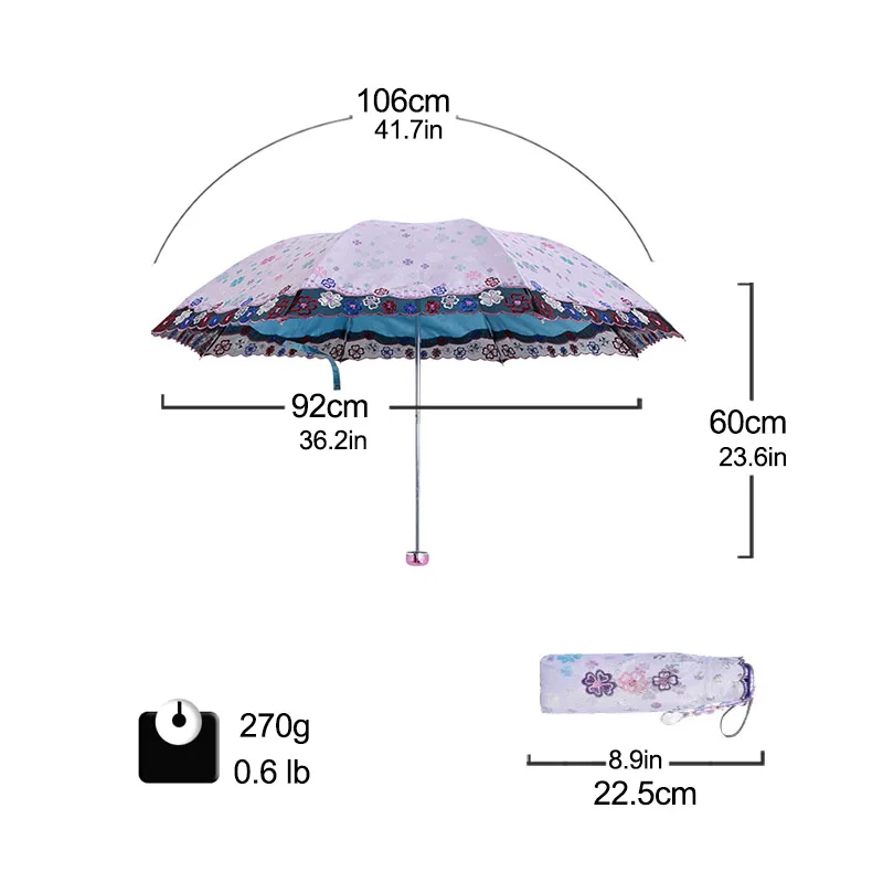 lace umbrella parasol